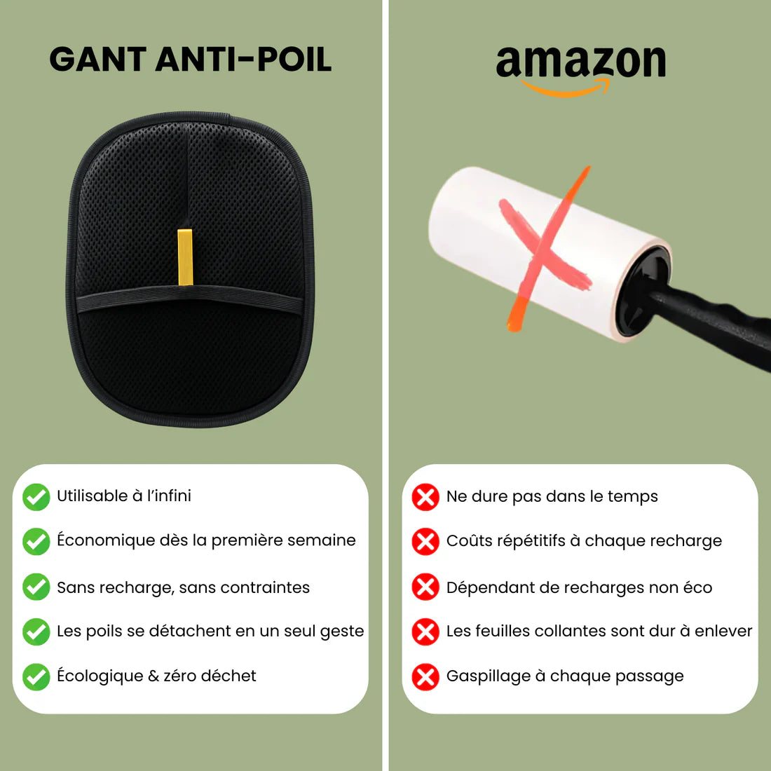 FurFree™ – Gant Anti-Poils Réutilisable & Écologique